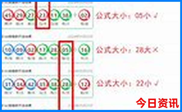云南省博物馆附近景点